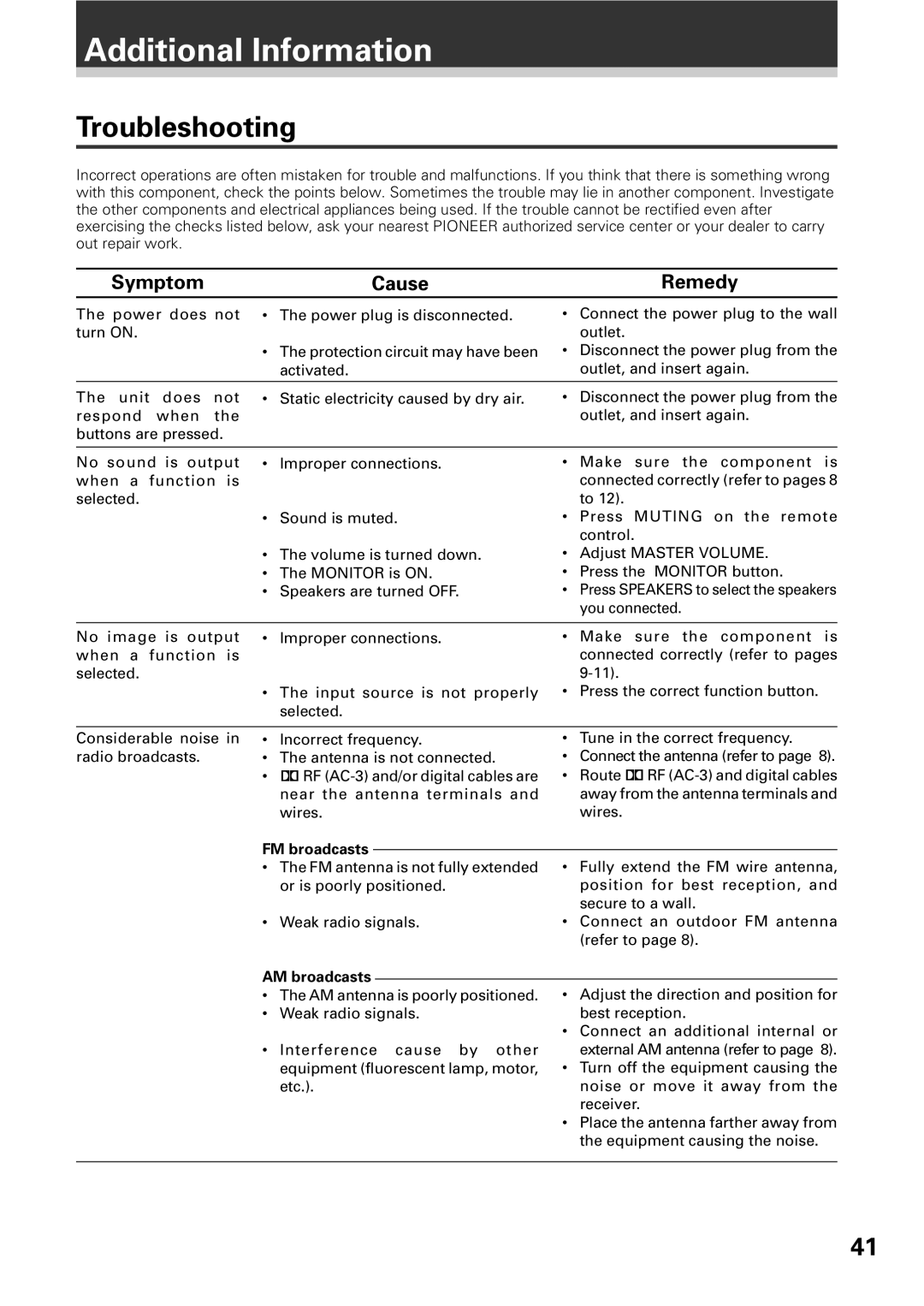 Pioneer VSX-D309 manual Additional Information, Troubleshooting, Symptom Cause Remedy, FM broadcasts, AM broadcasts 