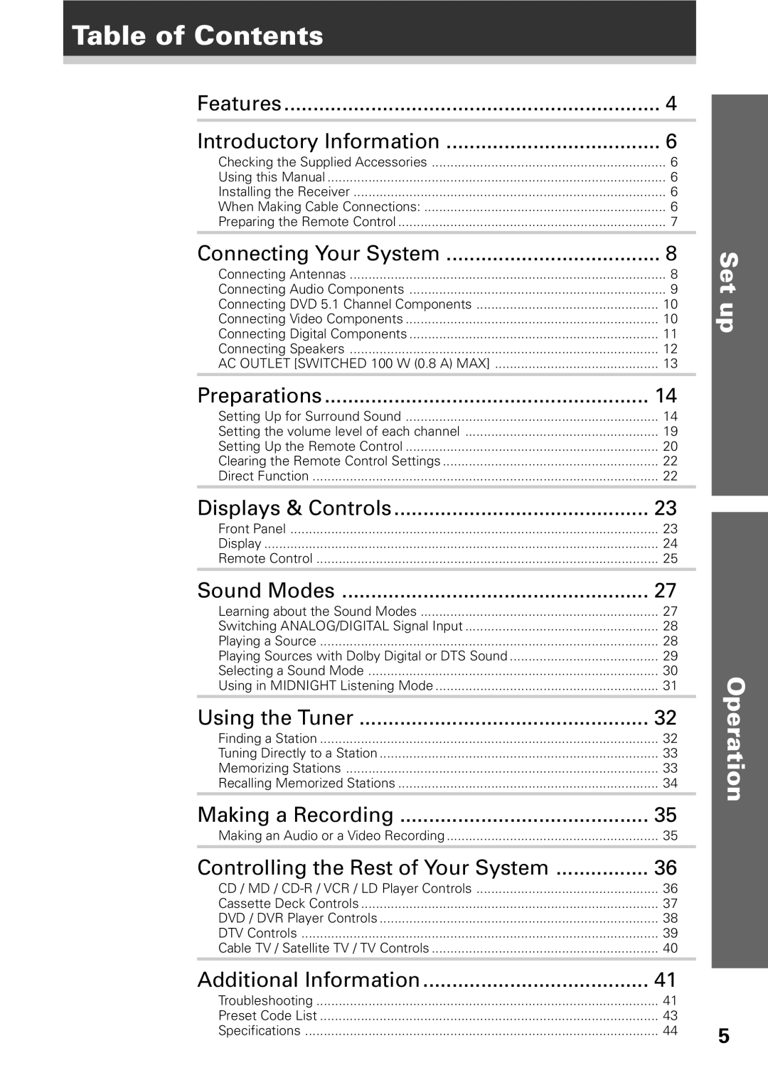 Pioneer VSX-D309 manual Table of Contents 