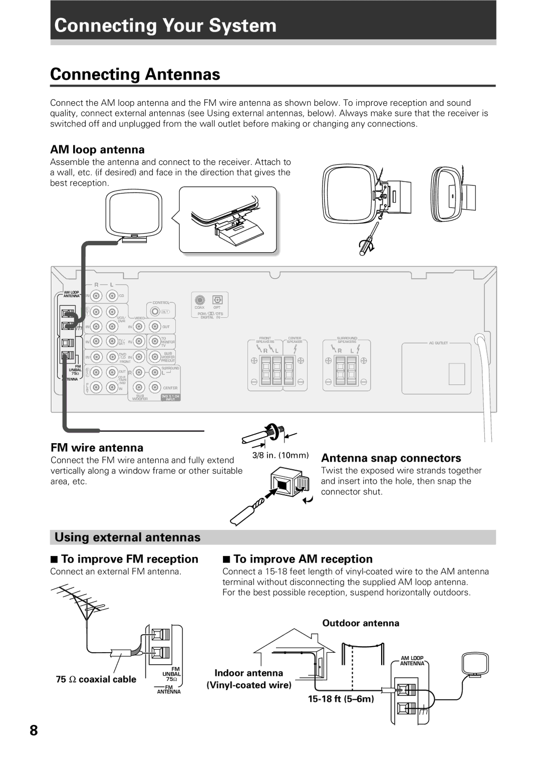 Pioneer VSX-D309 manual Connecting Your System, Connecting Antennas, Using external antennas 