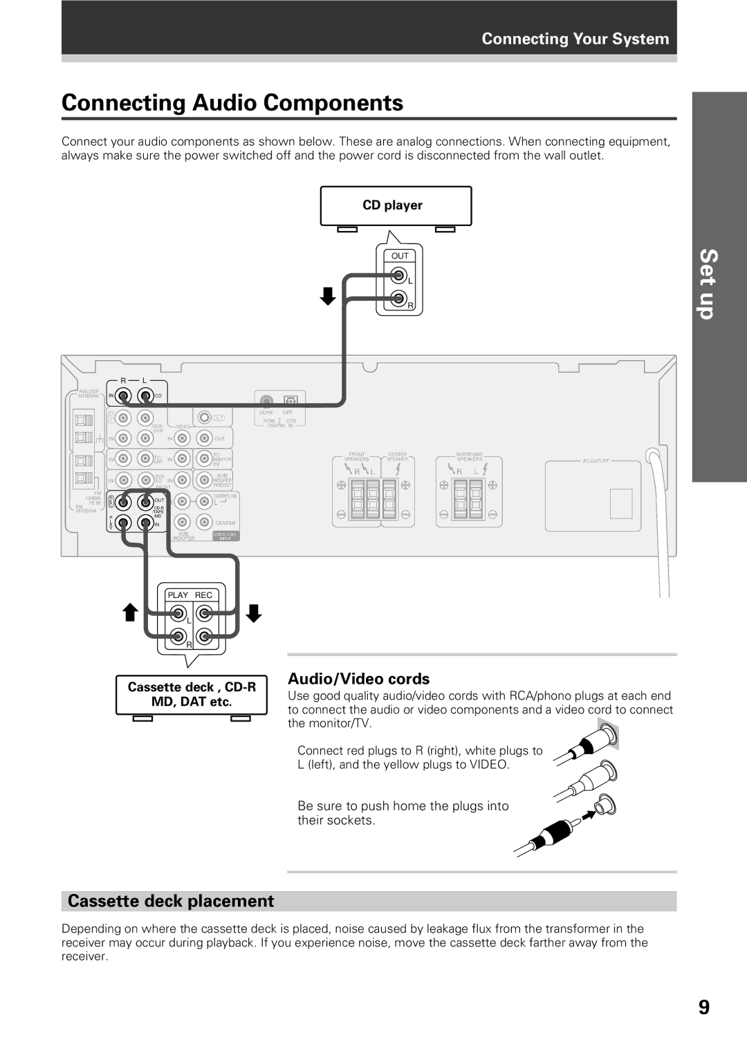 Pioneer VSX-D309 manual Connecting Audio Components, Cassette deck placement, Audio/Video cords 