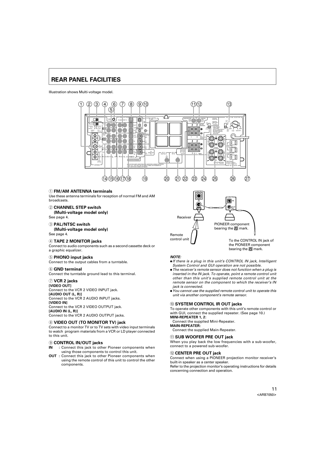 Pioneer VSX-D3S warranty Rear Panel Facilities 