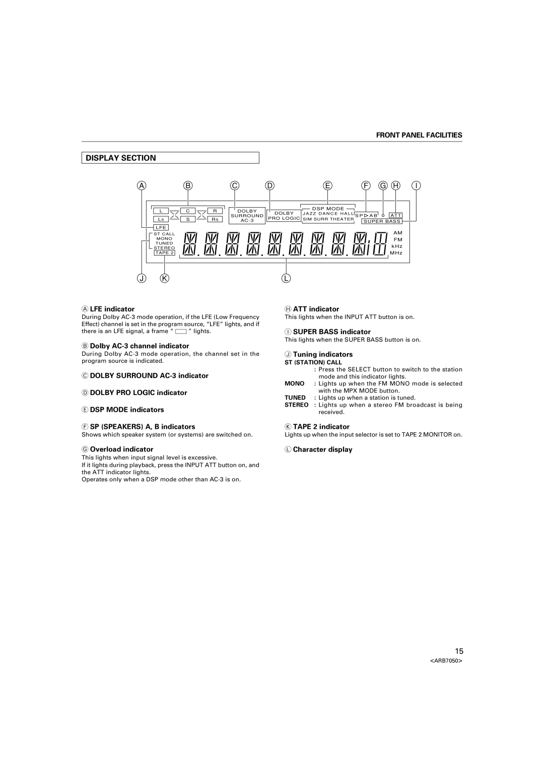 Pioneer VSX-D3S warranty Display Section, Front Panel Facilities 