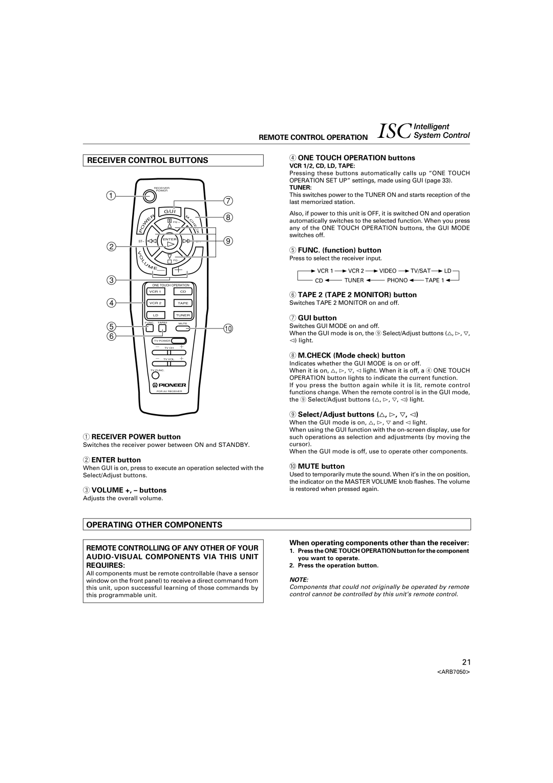 Pioneer VSX-D3S warranty Receiver Control Buttons, Operating Other Components, Remote Control Operation 