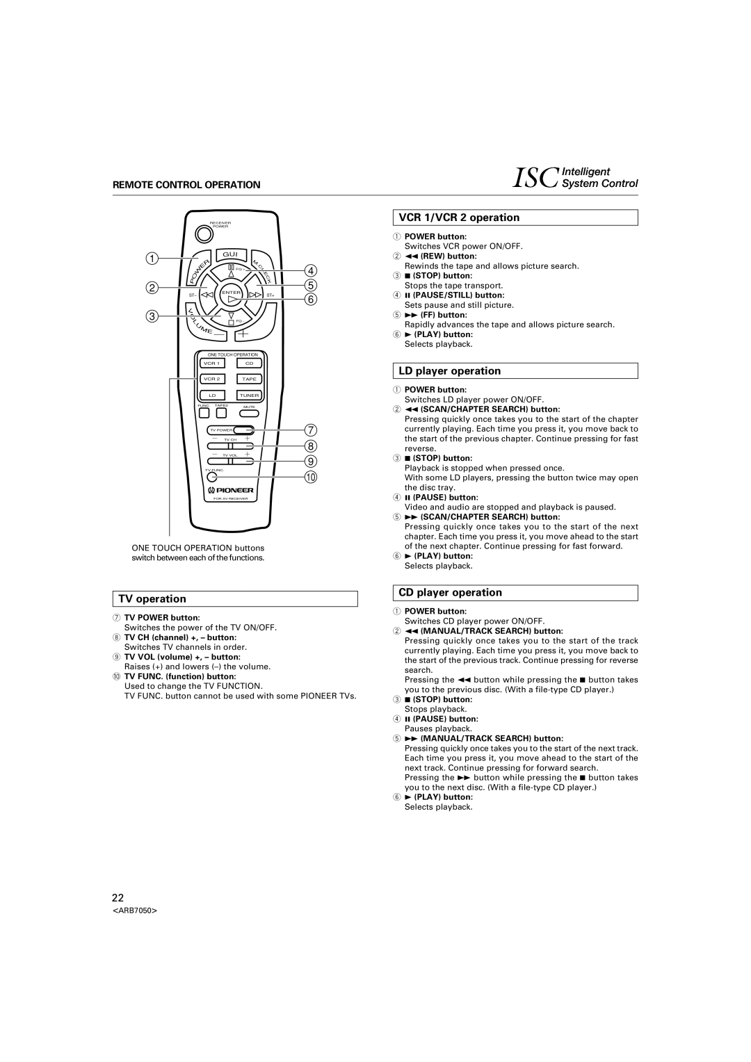 Pioneer VSX-D3S warranty TV Power button, TV FUNC. function button, REW button, Stop button, Play button Selects playback 