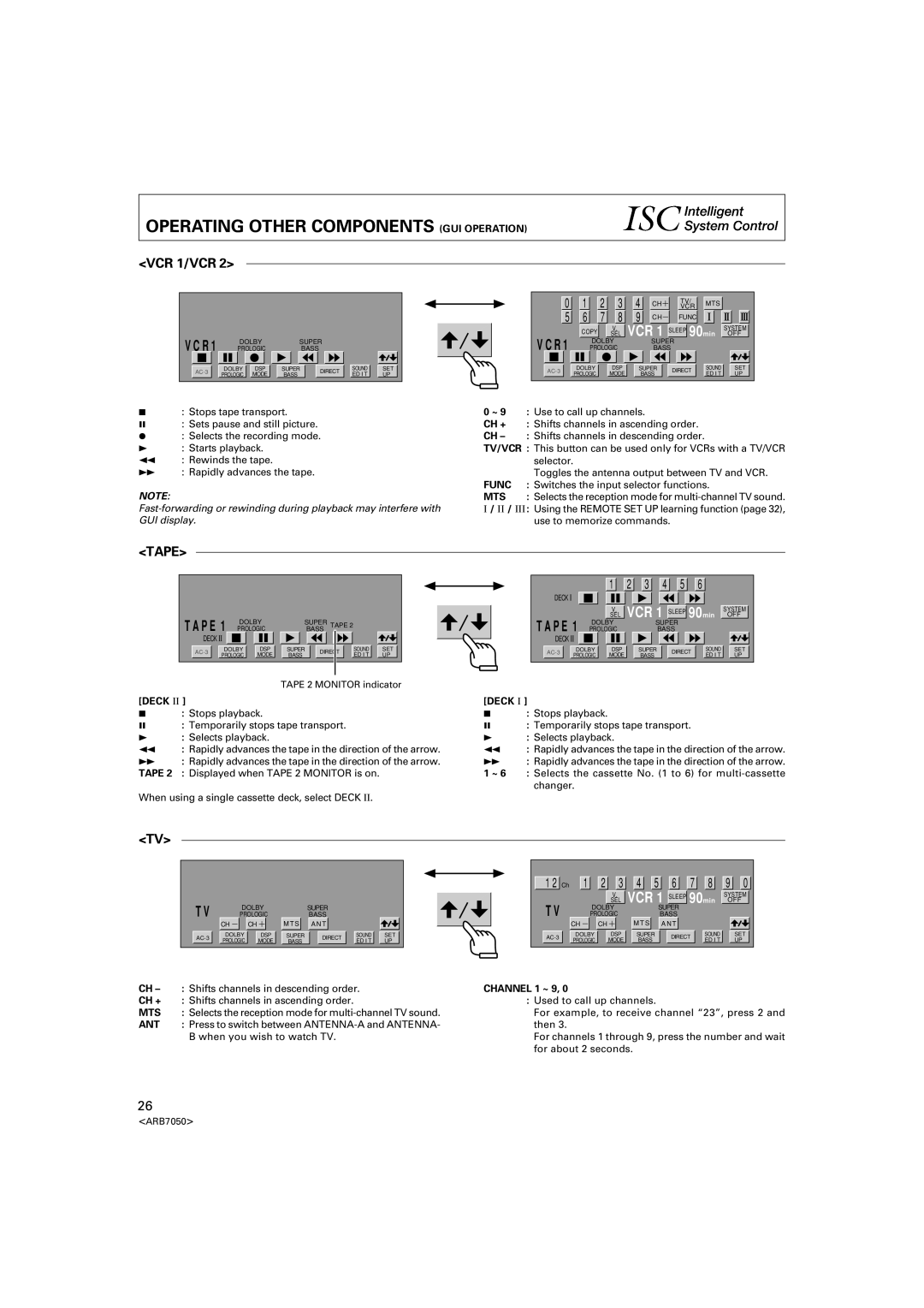 Pioneer VSX-D3S warranty Operating Other Components GUI Operation, Tape 