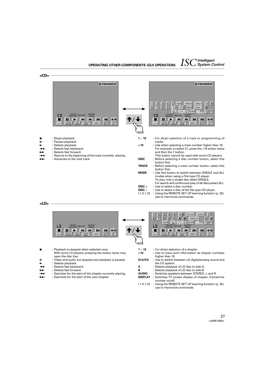 Pioneer VSX-D3S warranty Operating Other Components GUI Operation 