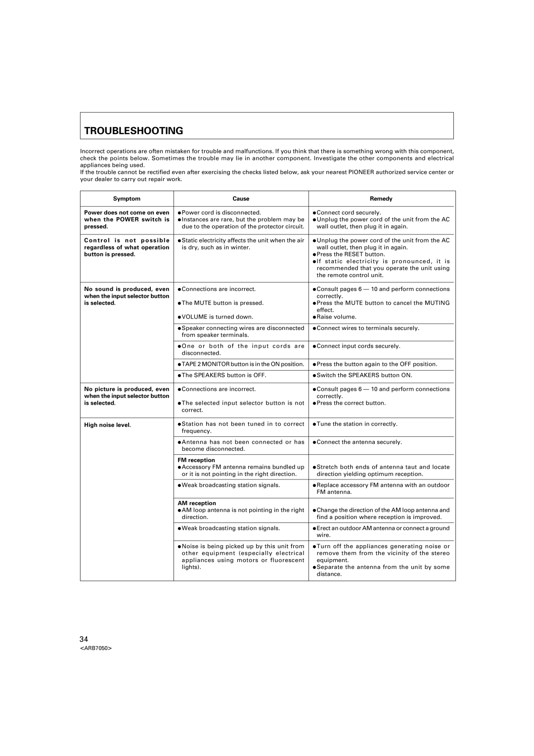 Pioneer VSX-D3S warranty Troubleshooting 