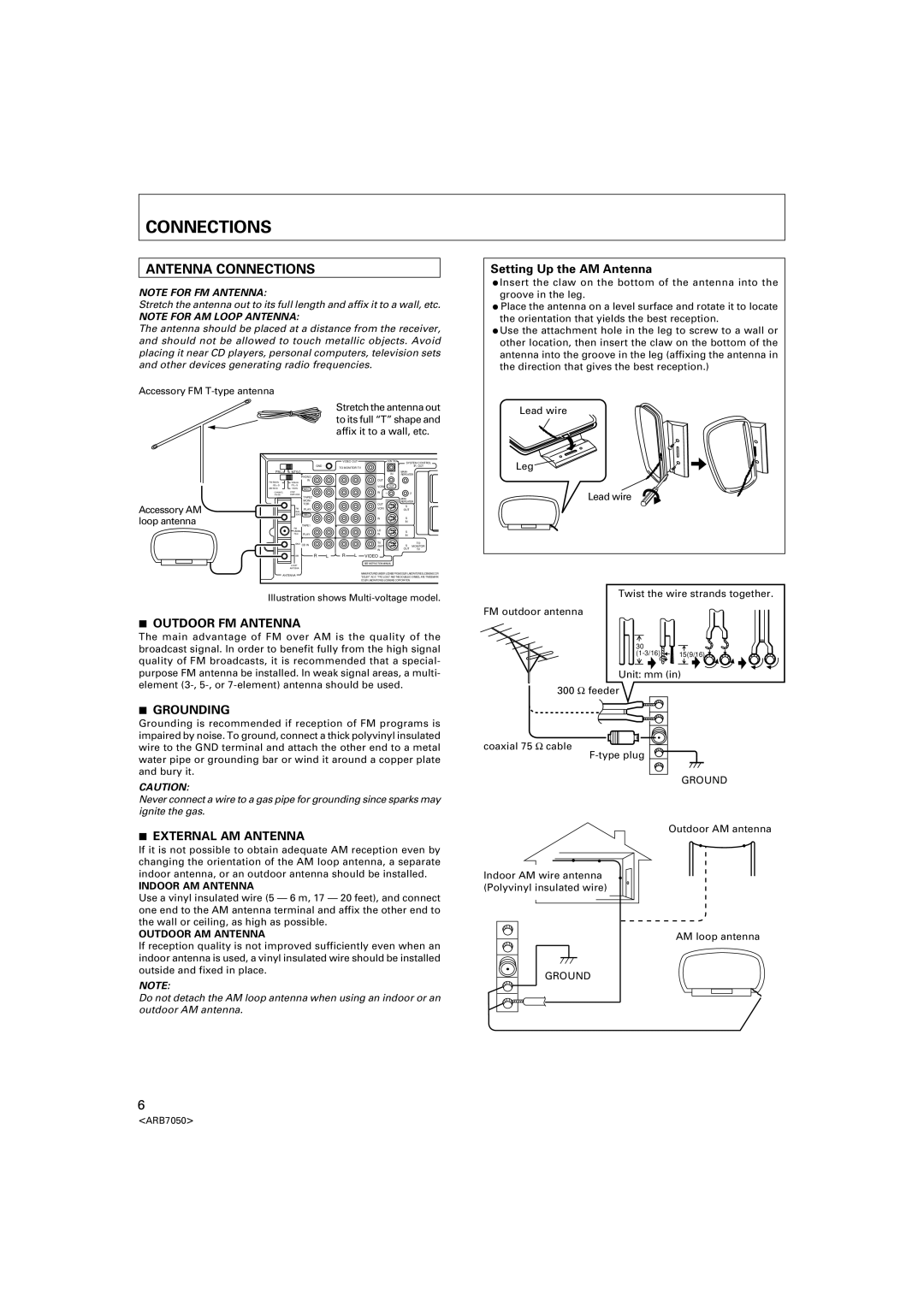 Pioneer VSX-D3S warranty Antenna Connections, Outdoor FM Antenna, Grounding, External AM Antenna 