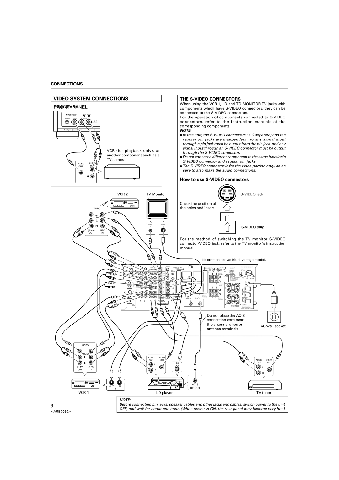 Pioneer VSX-D3S warranty Video System Connections, S-VIDEO Connectors, How to use S-VIDEO connectors, Front Panel, Vcr 