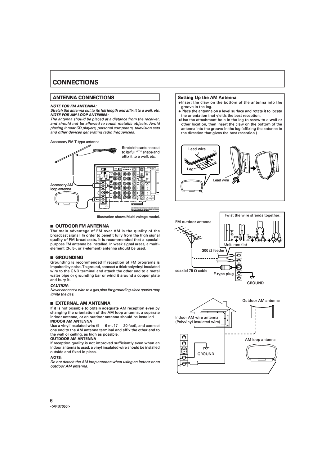 Pioneer VSX-D3S warranty Antenna Connections, Note For Fm Antenna, Note For Am Loop Antenna 