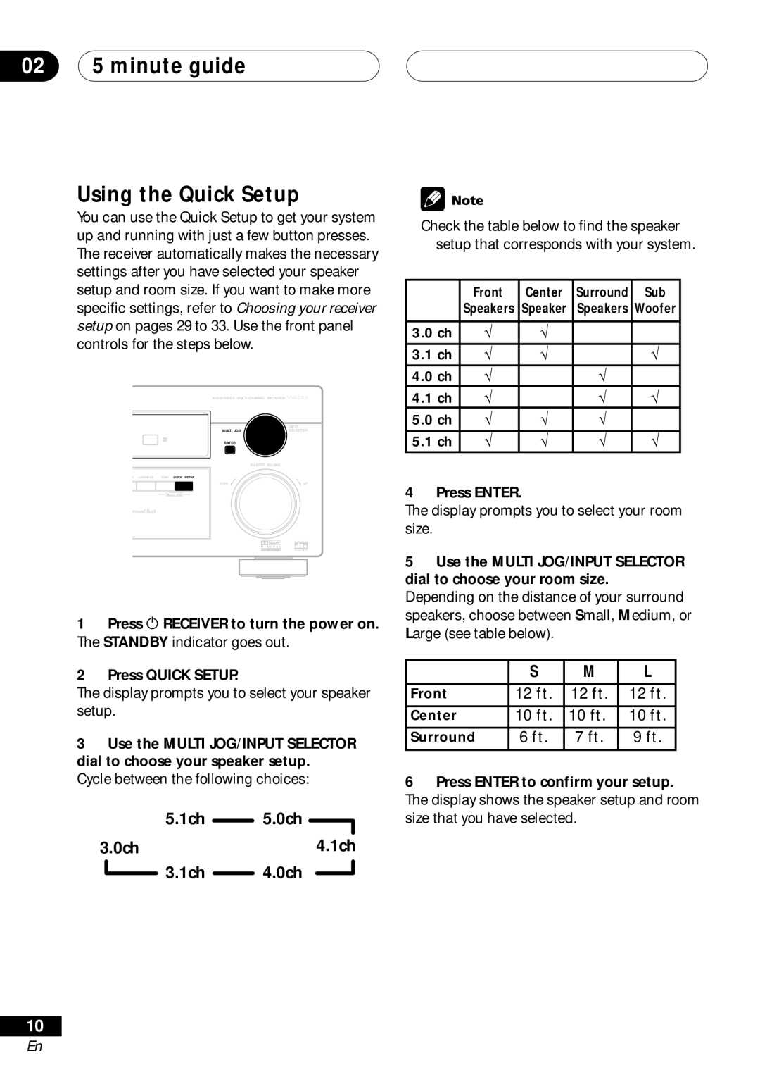 Pioneer VSX-D41, VSX-D511 manual 02 5 minute guide Using the Quick Setup, 1ch 0ch, Press Enter 