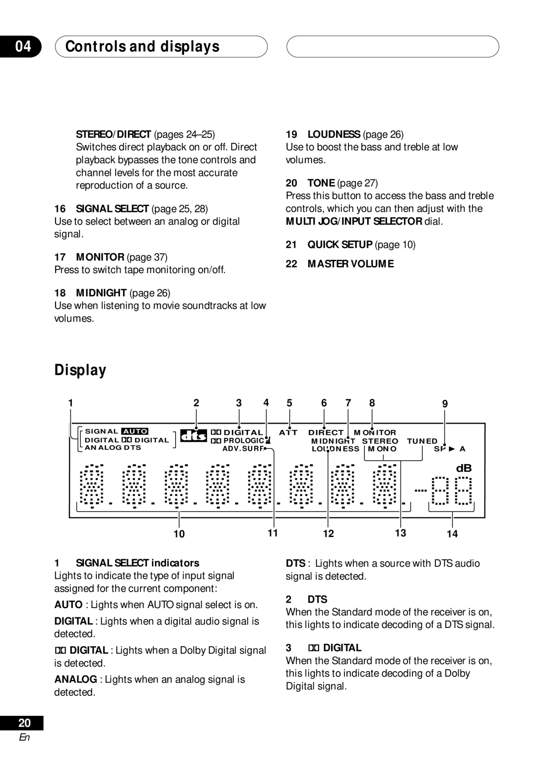 Pioneer VSX-D41, VSX-D511 manual Controls and displays, Display, Master Volume, Dts, Digital 