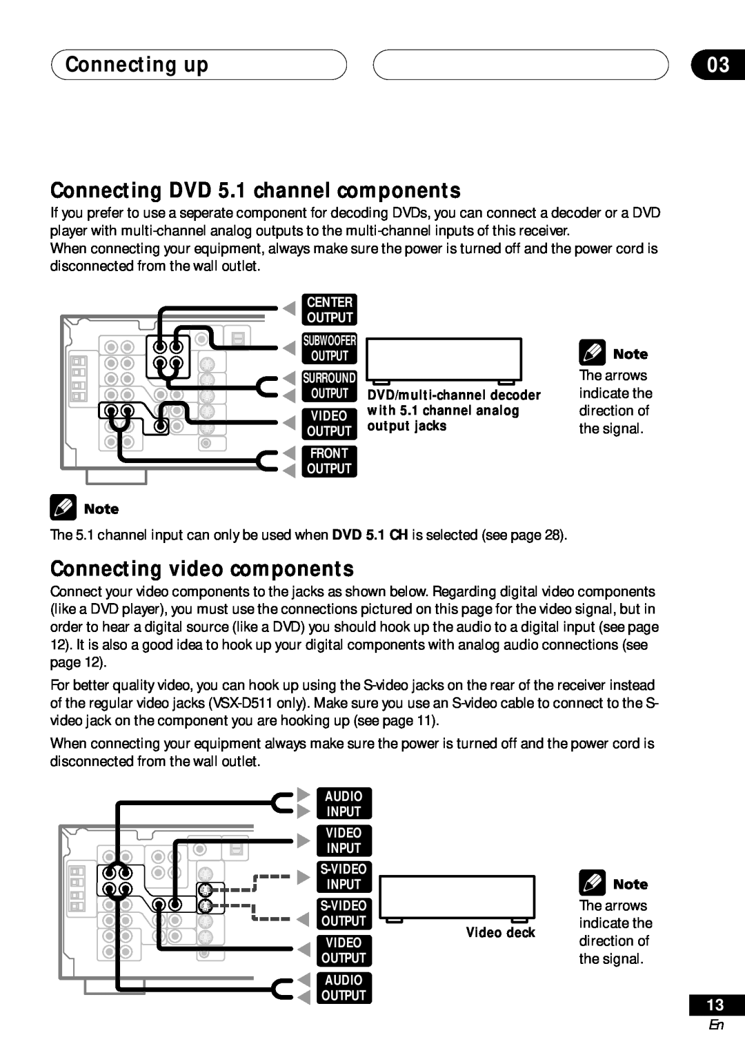 Pioneer VSX-D511, VSX-D41 manual Connecting DVD 5.1 channel components, Connecting video components, Connecting up 