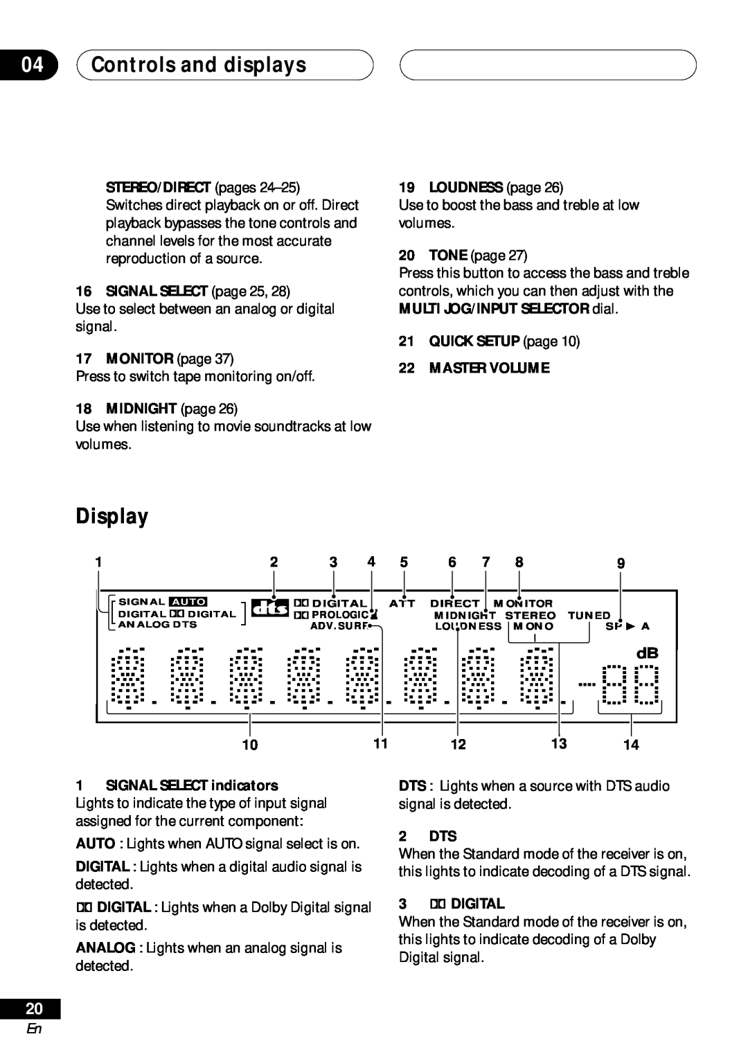 Pioneer VSX-D41, VSX-D511 manual 04Controls and displays, Display 