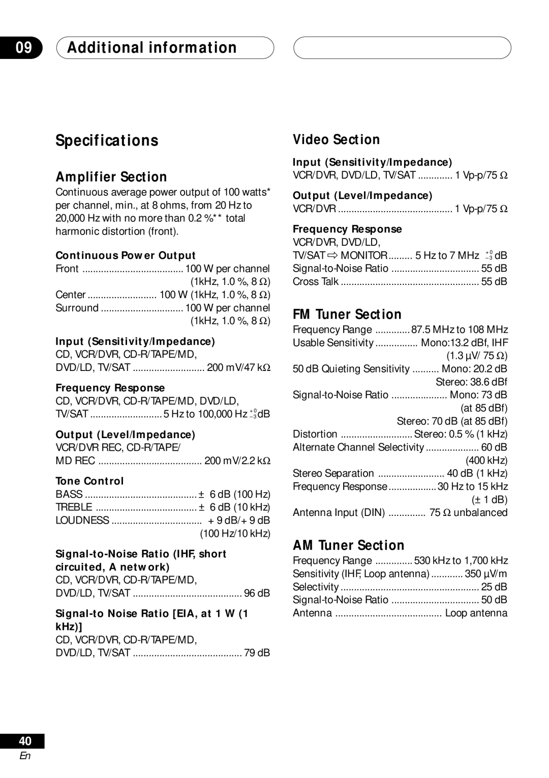 Pioneer VSX-D411 Additional information Specifications, Amplifier Section, Video Section, FM Tuner Section 