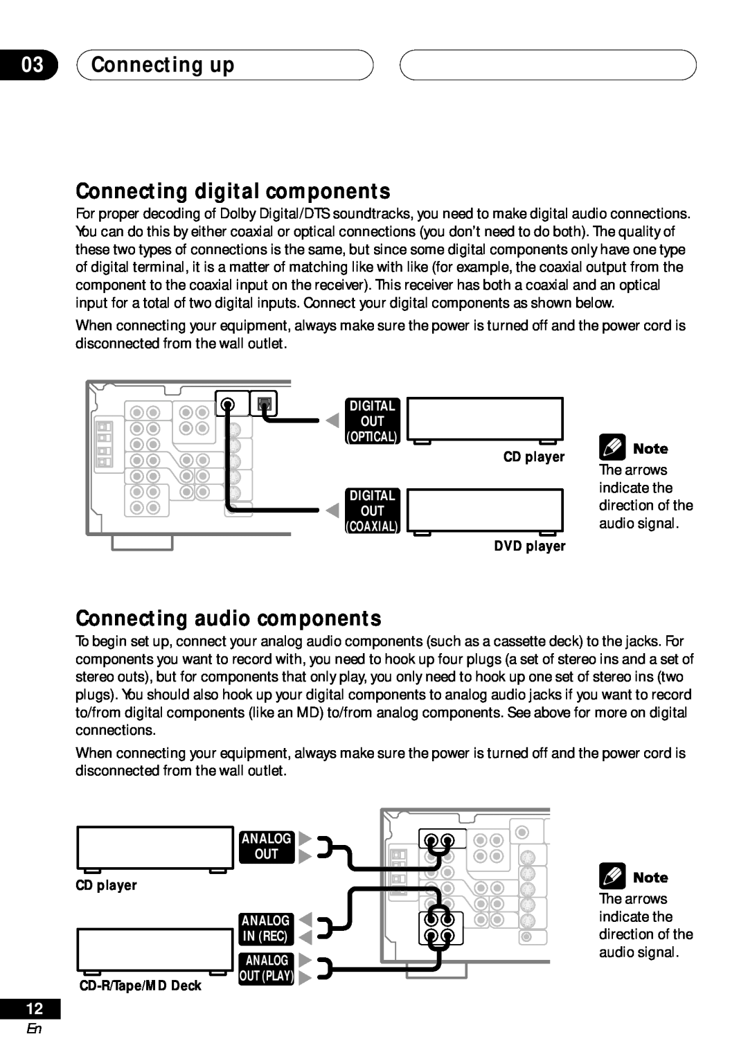 Pioneer VSX-D411 operating instructions Connecting up Connecting digital components, Connecting audio components 