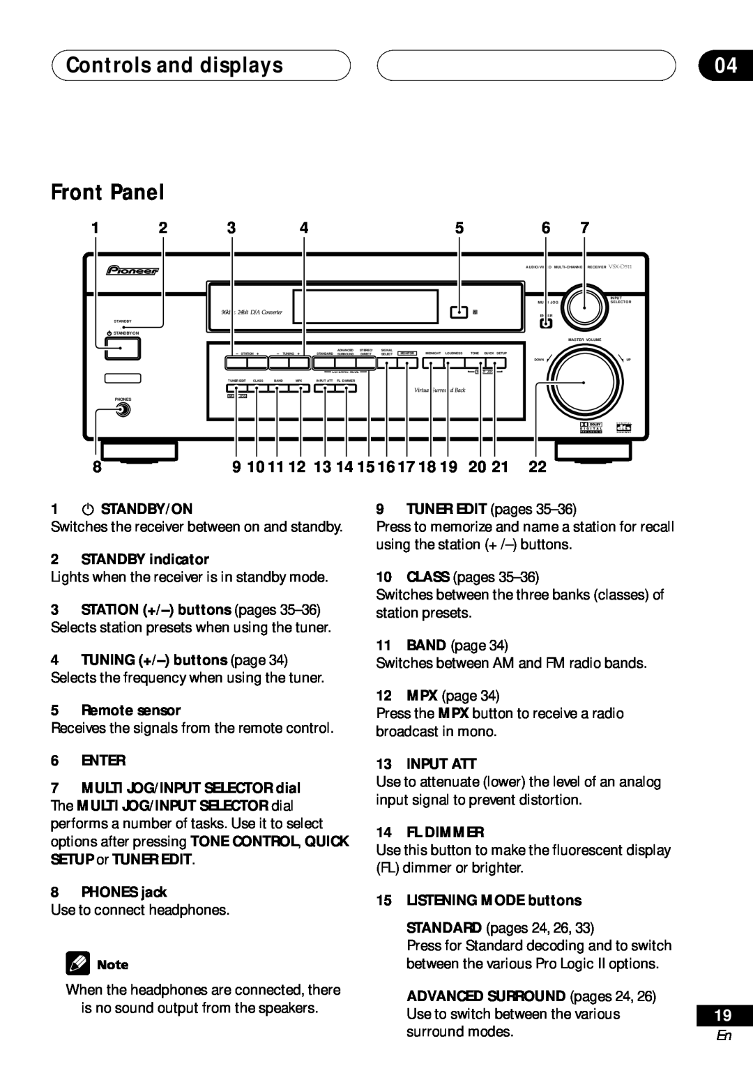 Pioneer VSX-D411 Controls and displays, Front Panel, 9 10 11 12 13 14 15 16 17 18, Standby/On, STANDBY indicator, 6ENTER 