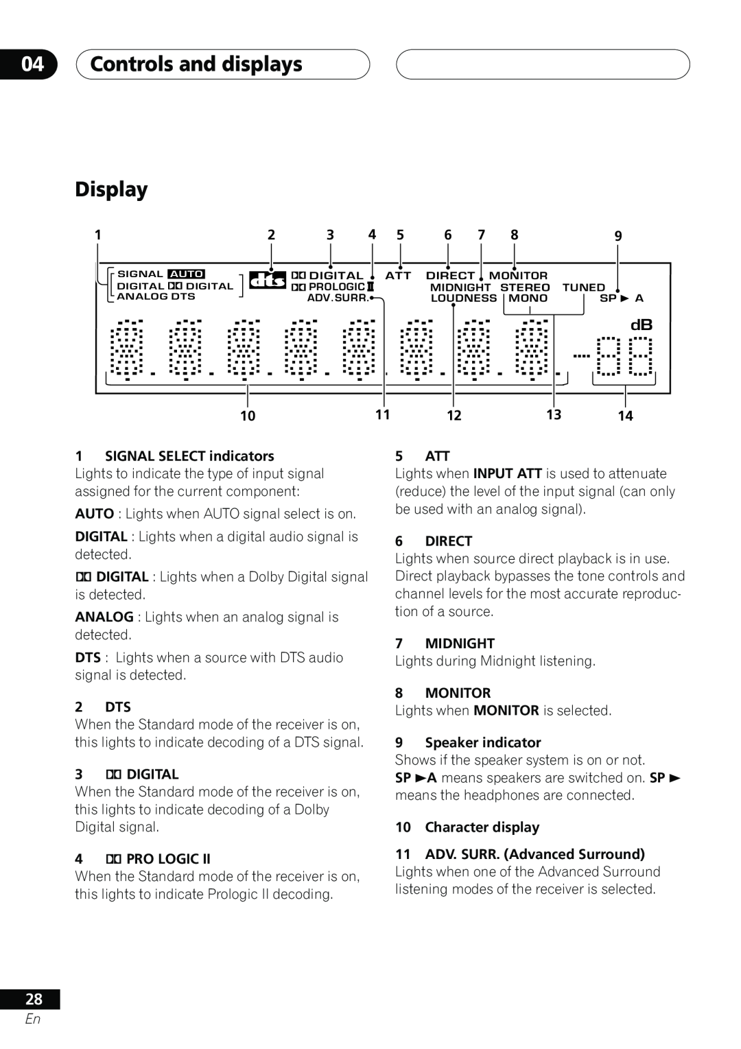 Pioneer vsx-d412 manual Display, 04Controls and displays 
