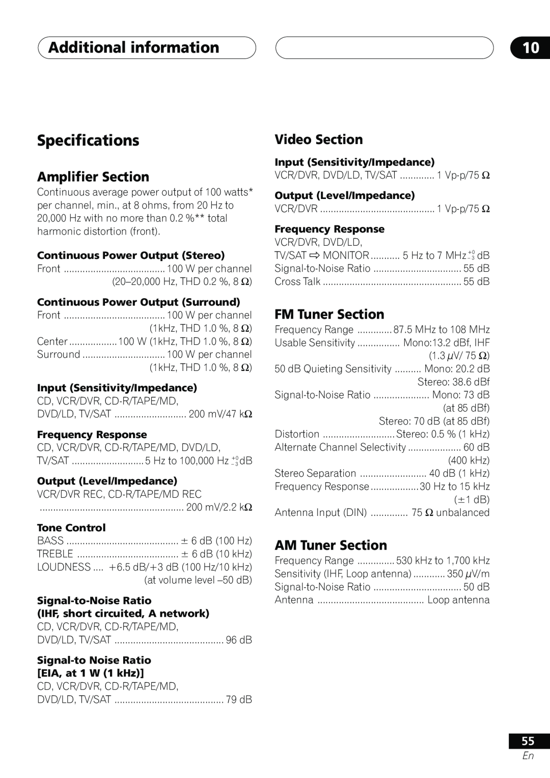 Pioneer vsx-d412 manual Additional information Specifications, Amplifier Section, Video Section, FM Tuner Section 