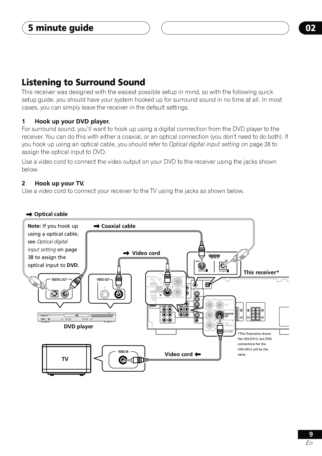 Pioneer vsx-d412 manual minute guide, Listening to Surround Sound, Hook up your DVD player, Hook up your TV 