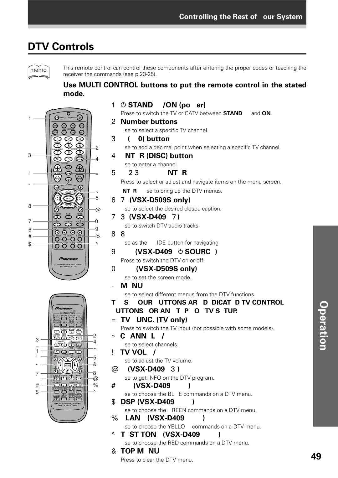 Pioneer VSX-D409, VSX-D509S manual DTV Controls 