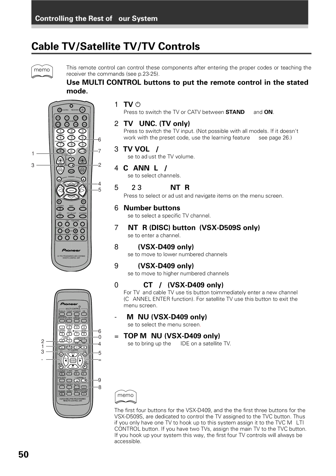 Pioneer VSX-D509S, VSX-D409 manual Cable TV/Satellite TV/TV Controls 