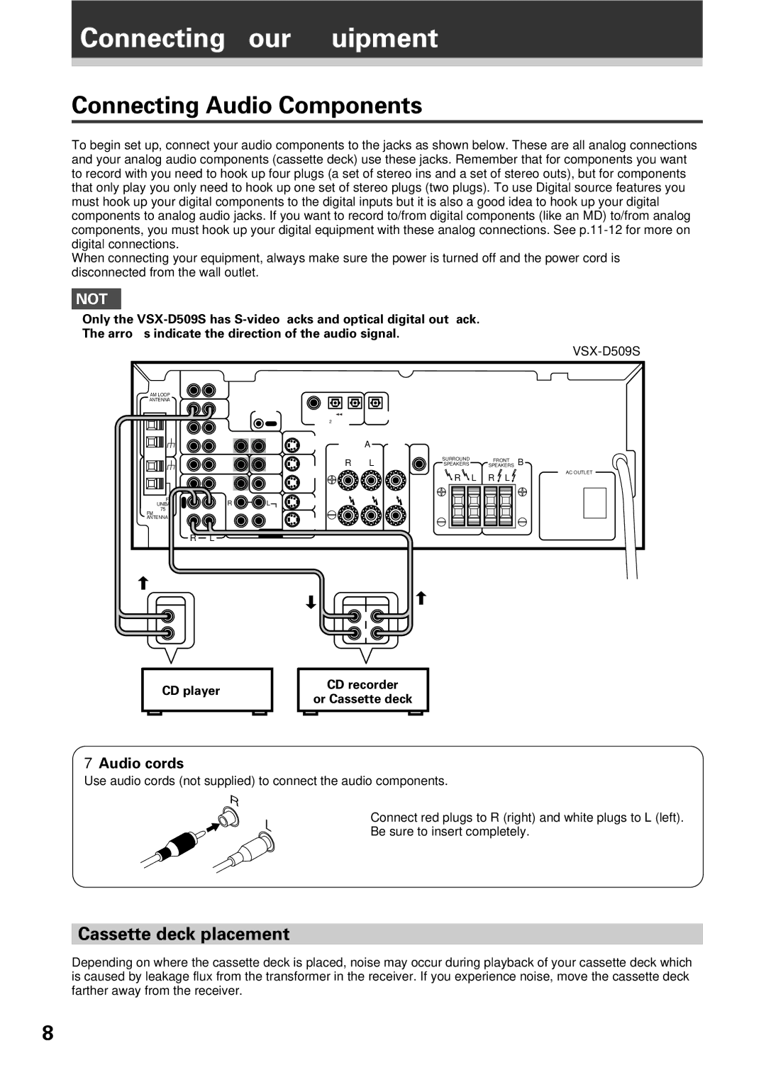 Pioneer VSX-D509S, VSX-D409 Connecting Your Equipment, Connecting Audio Components, Cassette deck placement, Audio cords 