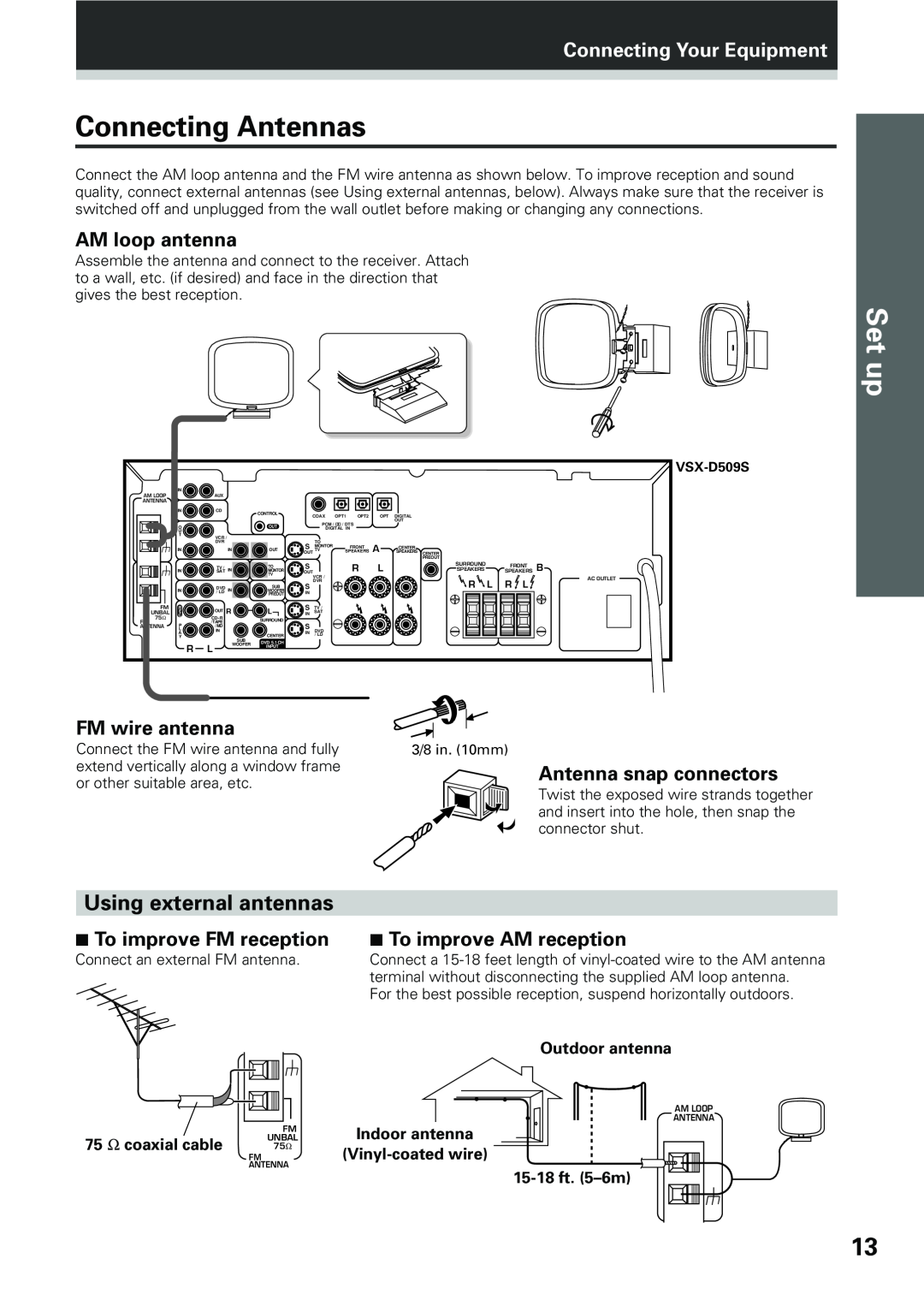 Pioneer VSX-D409 manual Connecting Antennas, Using external antennas, Set up, Connecting Your Equipment, AM loop antenna 