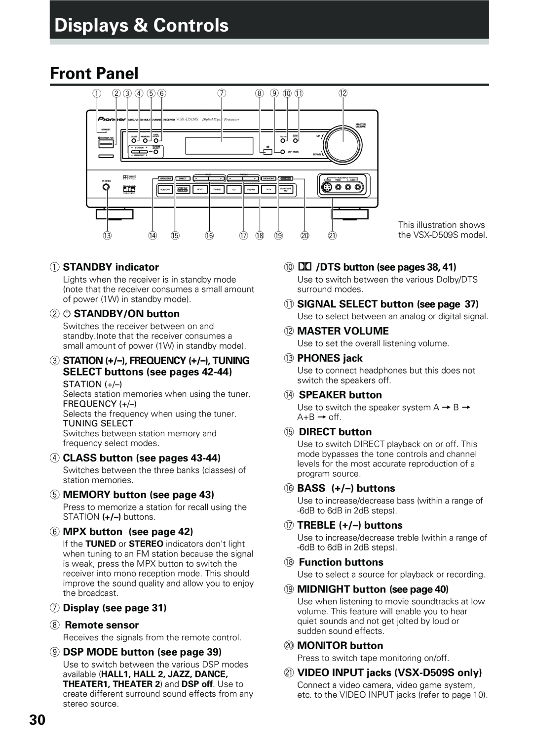 Pioneer VSX-D509S, VSX-D409 manual Displays & Controls, Front Panel 