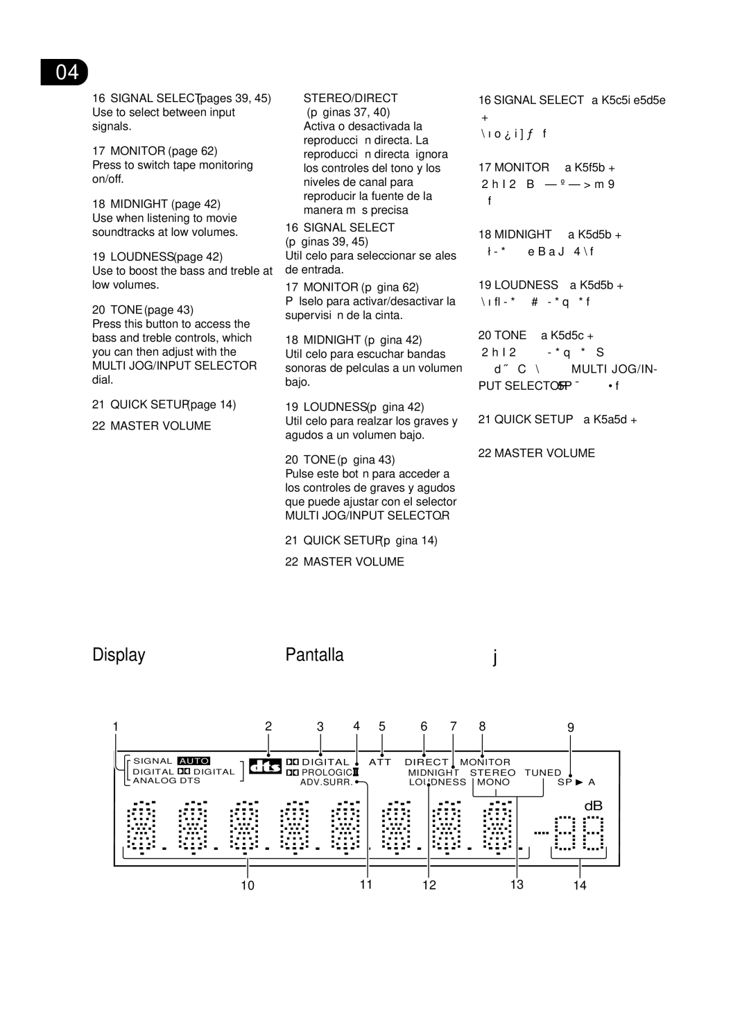 Pioneer VSX-D512-K, VSX-D512-S manual Display Pantalla, Master Volume, Multi JOG/INPUT Selector 