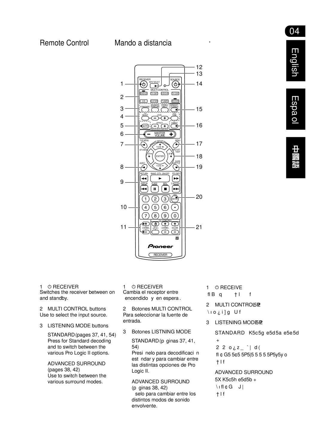 Pioneer VSX-D512-S, VSX-D512-K manual Remote Control Mando a distancia, Receiver, Listening Mode 按鈕, Advanced Surround 