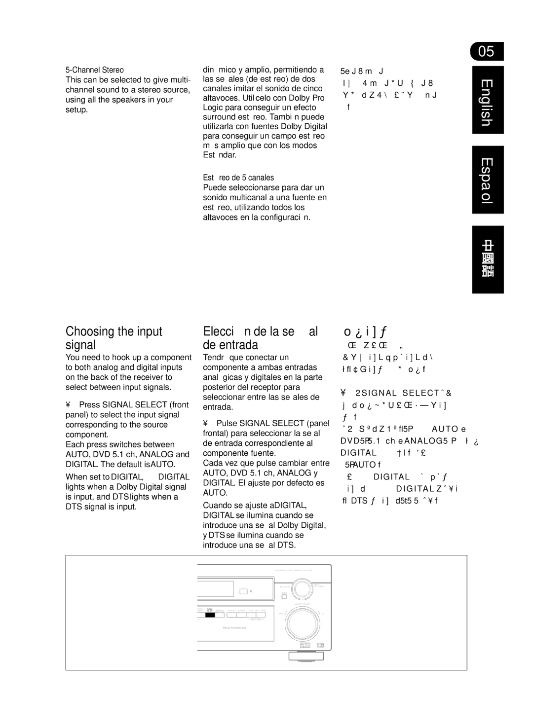 Pioneer VSX-D512-S, VSX-D512-K manual Choosing the input signal, Elección de la señal de entrada, 選擇輸入信號, Channel Stereo 