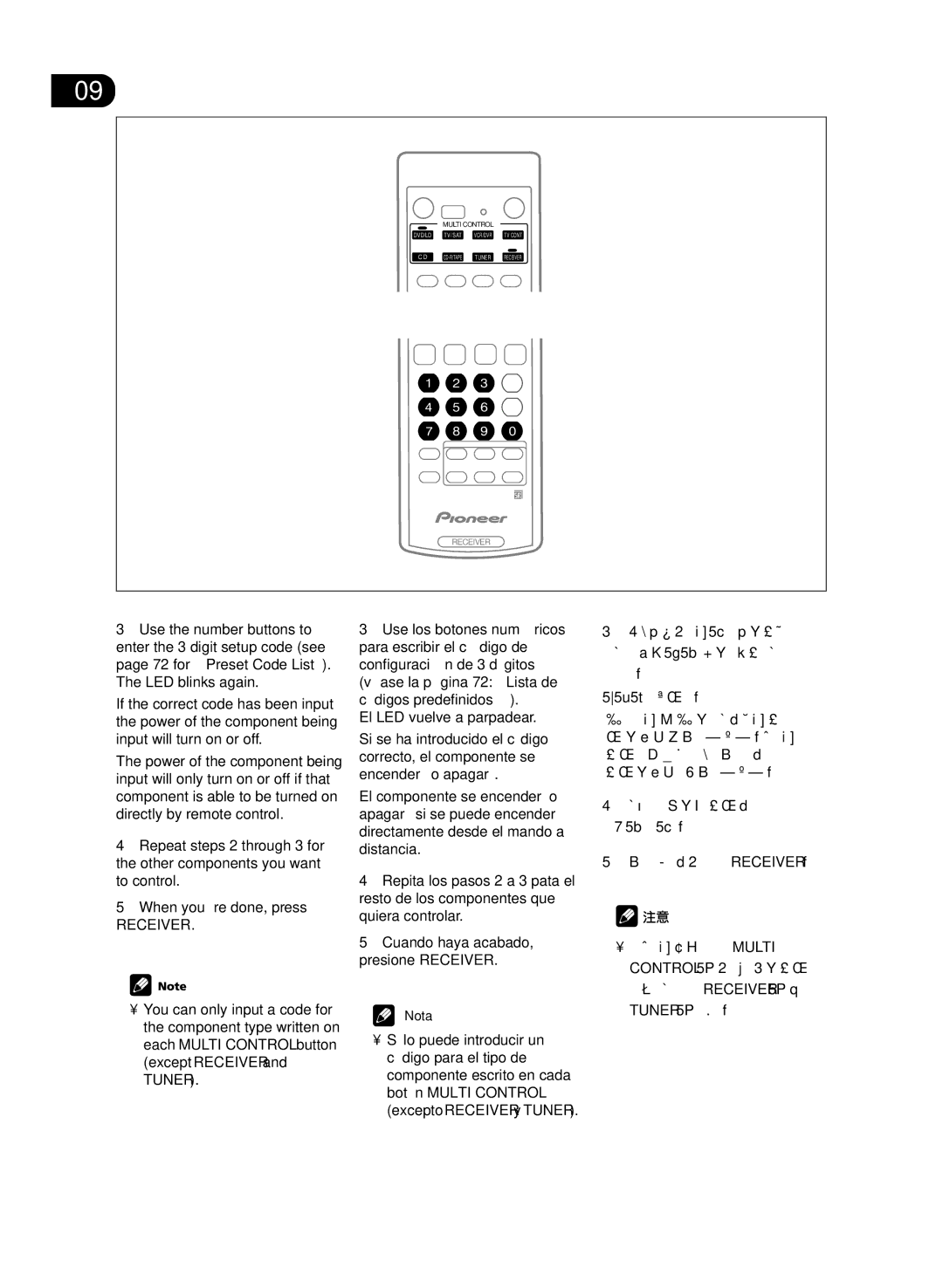 Pioneer VSX-D512-K, VSX-D512-S manual Receiver, El LED vuelve a parpadear 