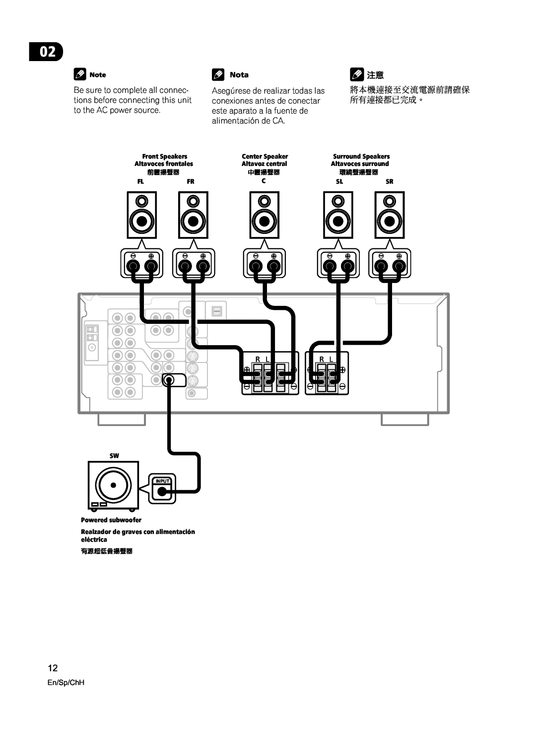 Pioneer VSX-D512-K manual 將本機連接至交流電源前請確保 所有連接都已完成。, Nota, 前置揚聲器, 中置揚聲器, 環繞聲揚聲器, Powered subwoofer, 有源超低音揚聲器, Front Speakers 