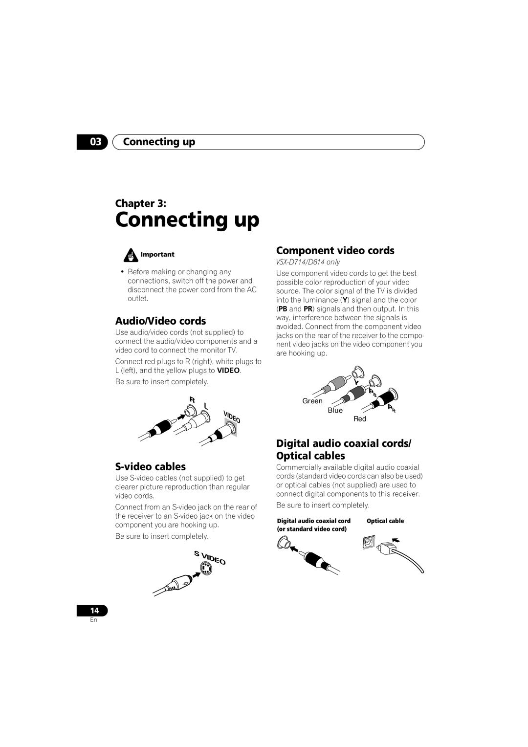 Pioneer VSX-D514, VSX-D714 manual Connecting up 