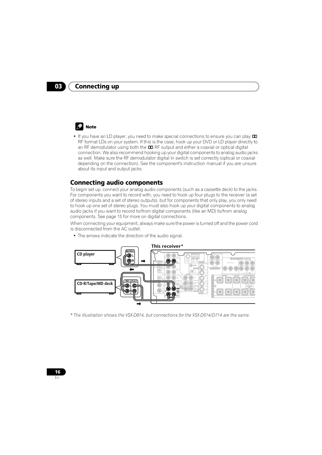 Pioneer VSX-D514, VSX-D714 manual Connecting up Connecting audio components, This receiver 