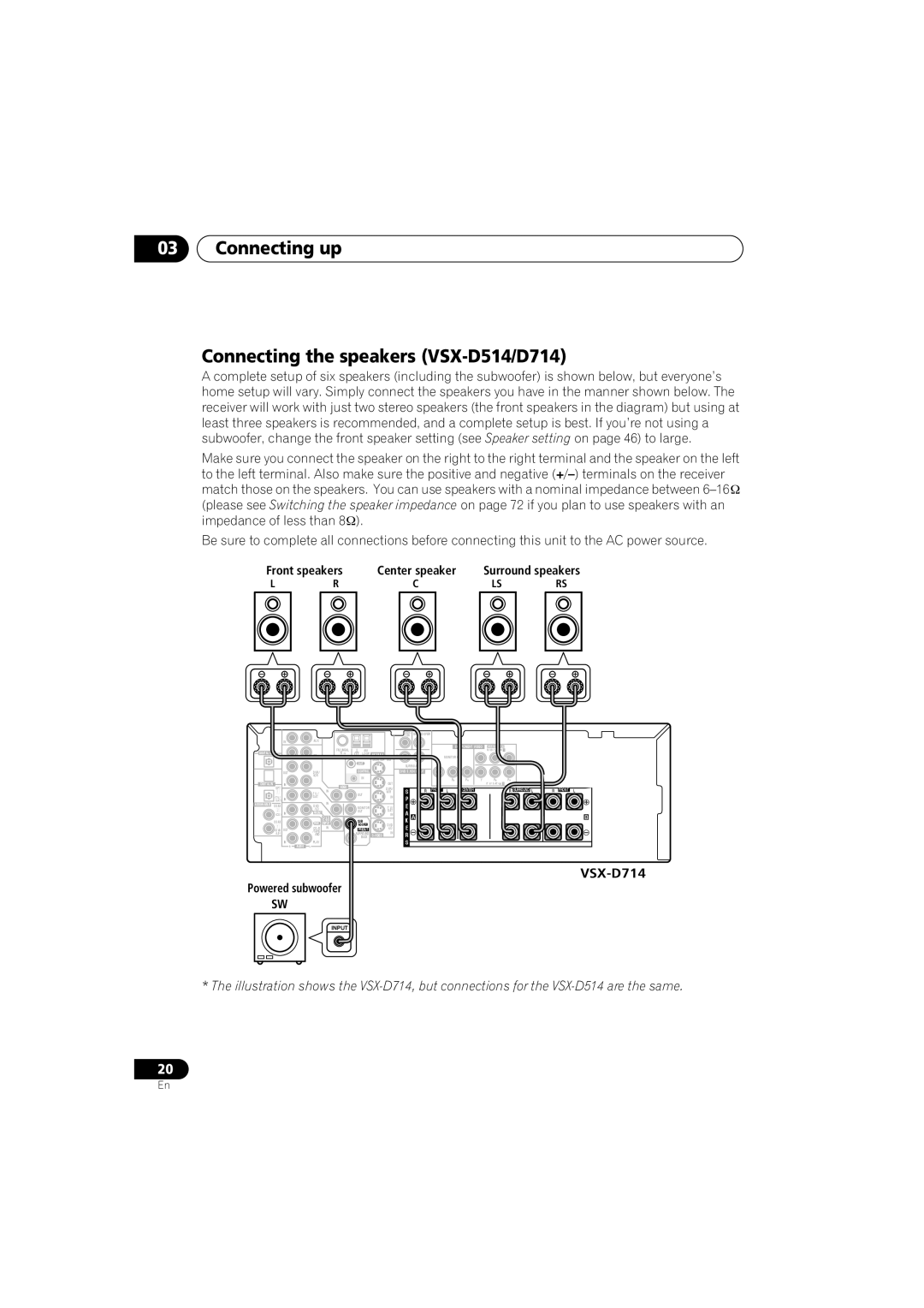 Pioneer manual Connecting up Connecting the speakers VSX-D514/D714, VSX-D714 Powered subwoofer 