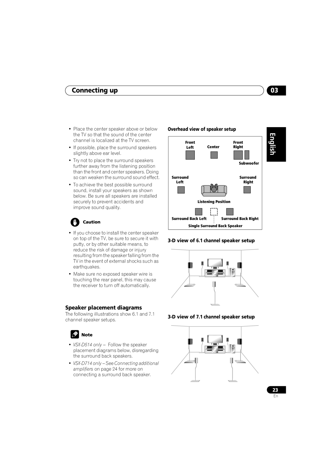 Pioneer VSX-D714, VSX-D514 manual Speaker placement diagrams, Overhead view of speaker setup 