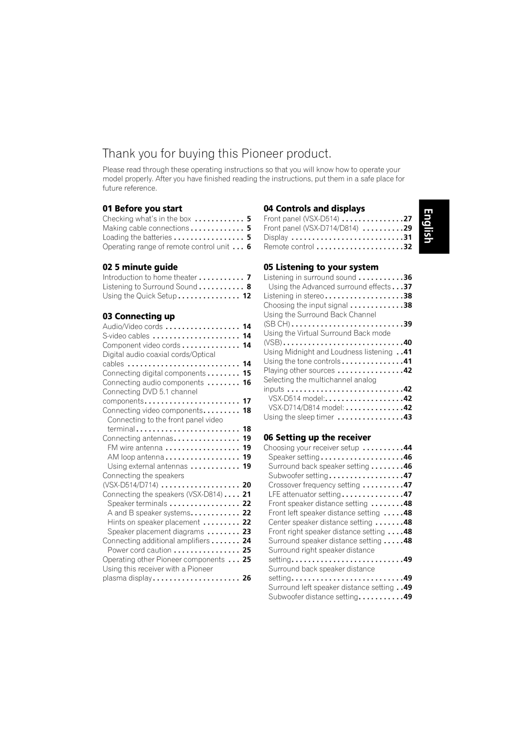 Pioneer VSX-D714, VSX-D514 manual English, Italiano Français Deutsch Nederlands Español 