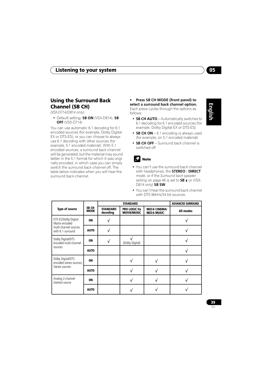 Pioneer VSX-D714, VSX-D514 manual DTS-ES/Dolby Digital Matrix encoded 