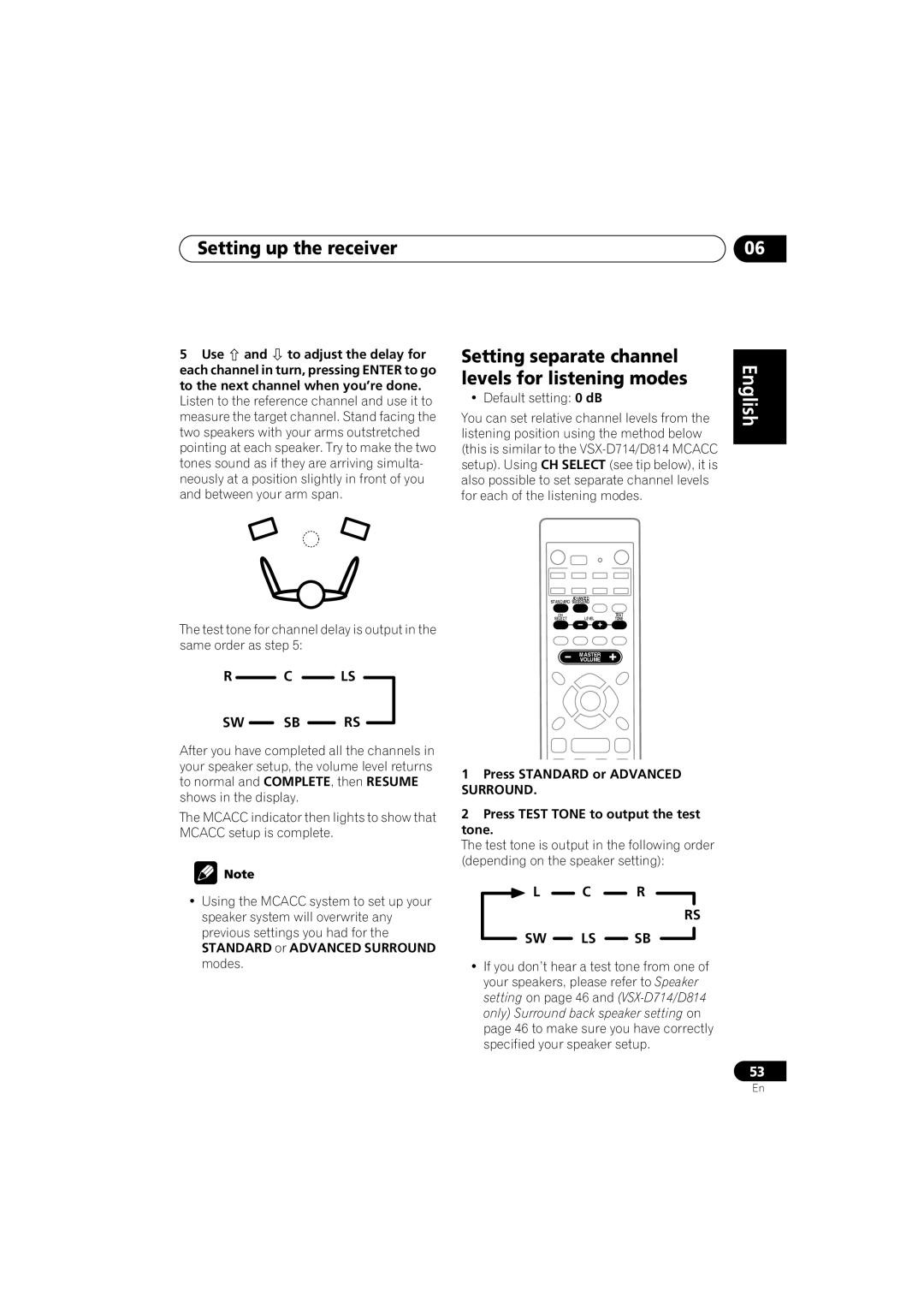 Pioneer VSX-D714, VSX-D514 manual Setting separate channel levels for listening modes, R Rs 