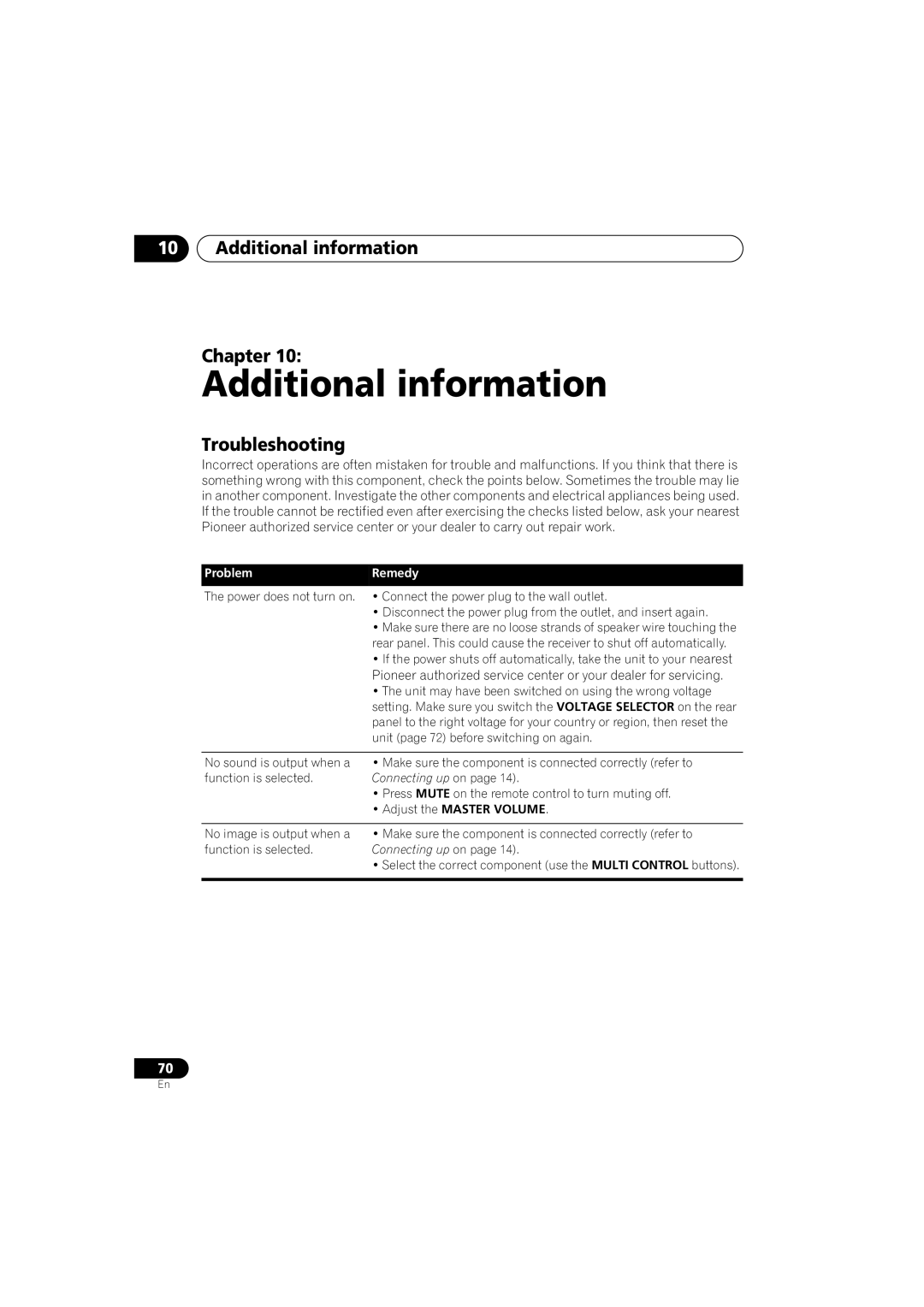 Pioneer VSX-D514, VSX-D714 manual Additional information Chapter, Troubleshooting 