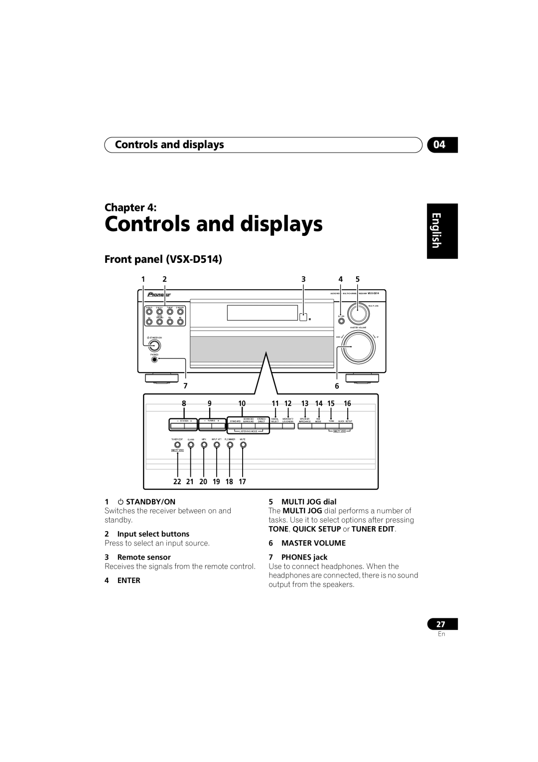 Pioneer VSX-D714 manual Controls and displays Chapter, Front panel VSX-D514, English, Italiano Français, Español 