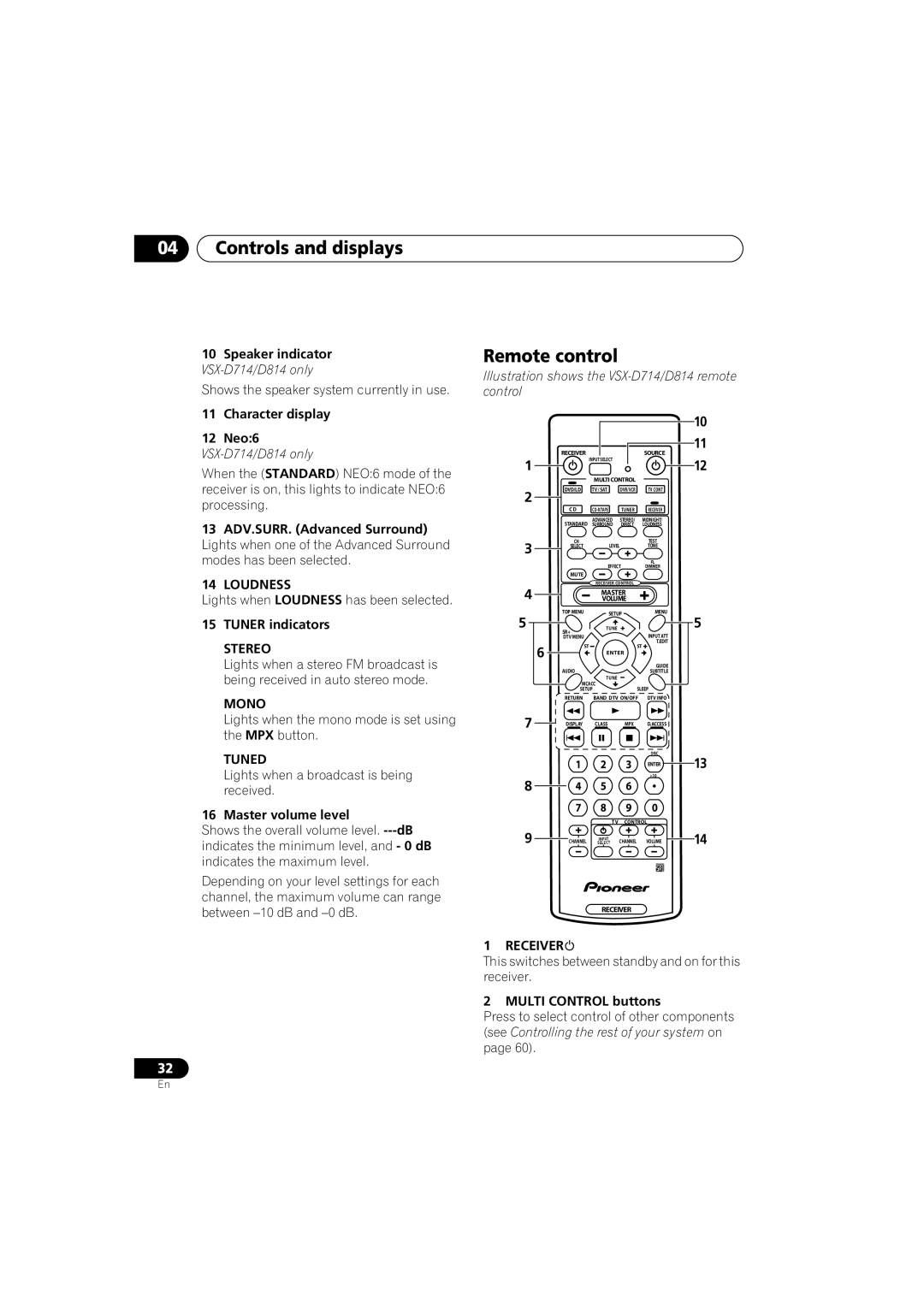 Pioneer VSX-D514 manual Remote control, 04Controls and displays, VSX-D714/D814only 