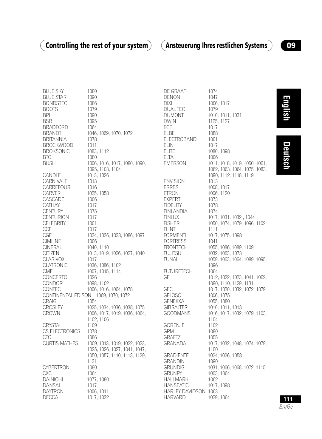 Pioneer VSX-D811S-K, VSX-D711-S, VSX-D711-K, VSX-D811S-S manual 111 