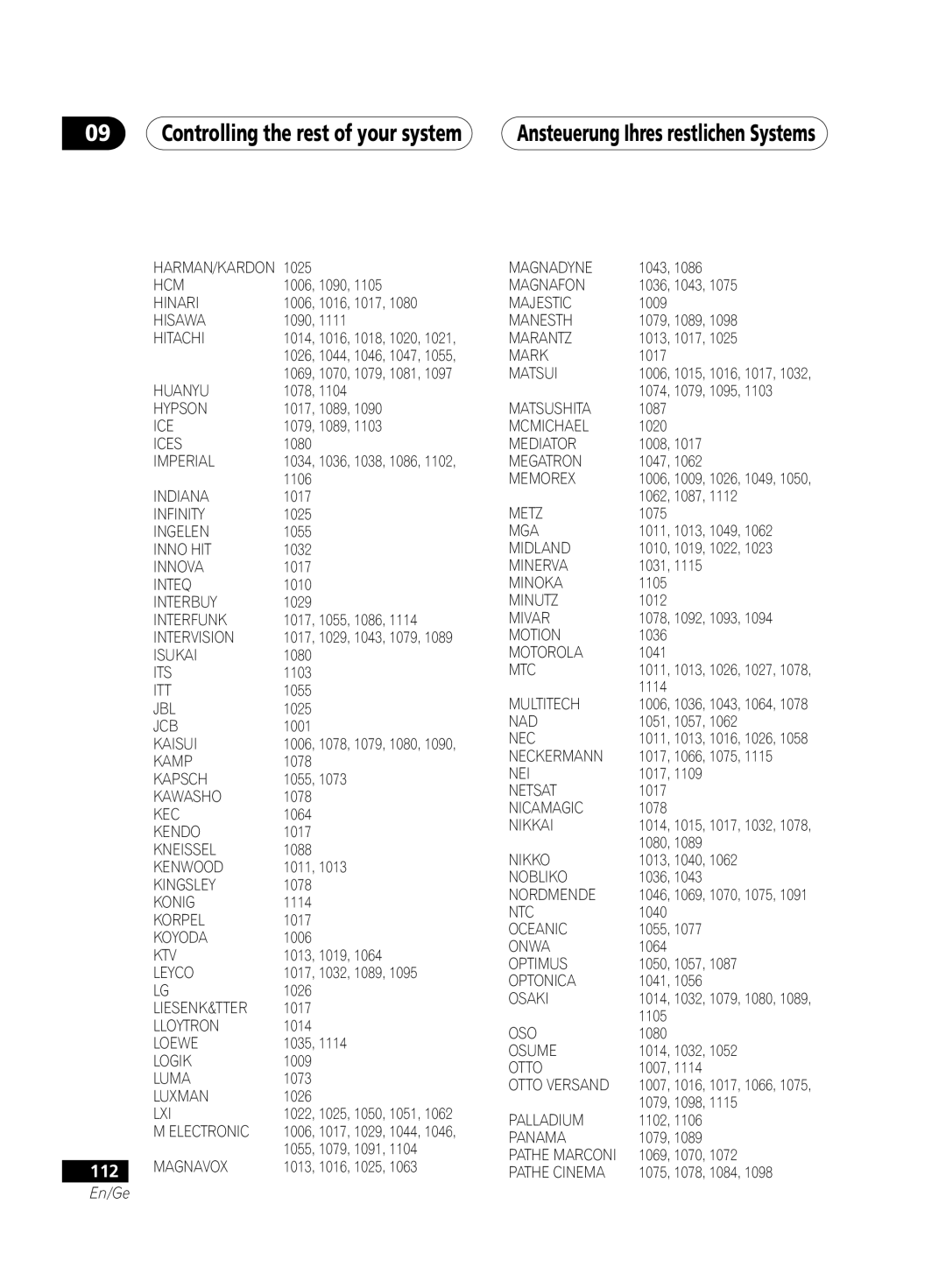 Pioneer VSX-D711-S, VSX-D711-K, VSX-D811S-S, VSX-D811S-K manual 112 