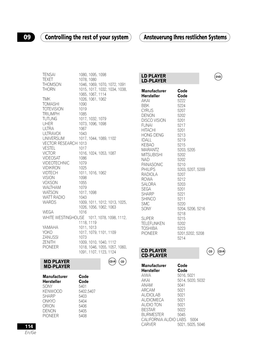 Pioneer VSX-D811S-S, VSX-D711-S, VSX-D711-K, VSX-D811S-K manual 114 