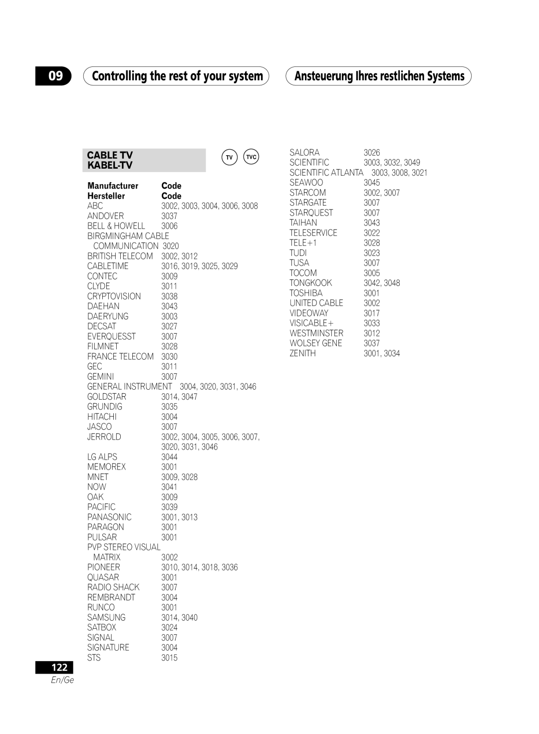 Pioneer VSX-D811S-S, VSX-D711-S, VSX-D711-K, VSX-D811S-K manual 122 