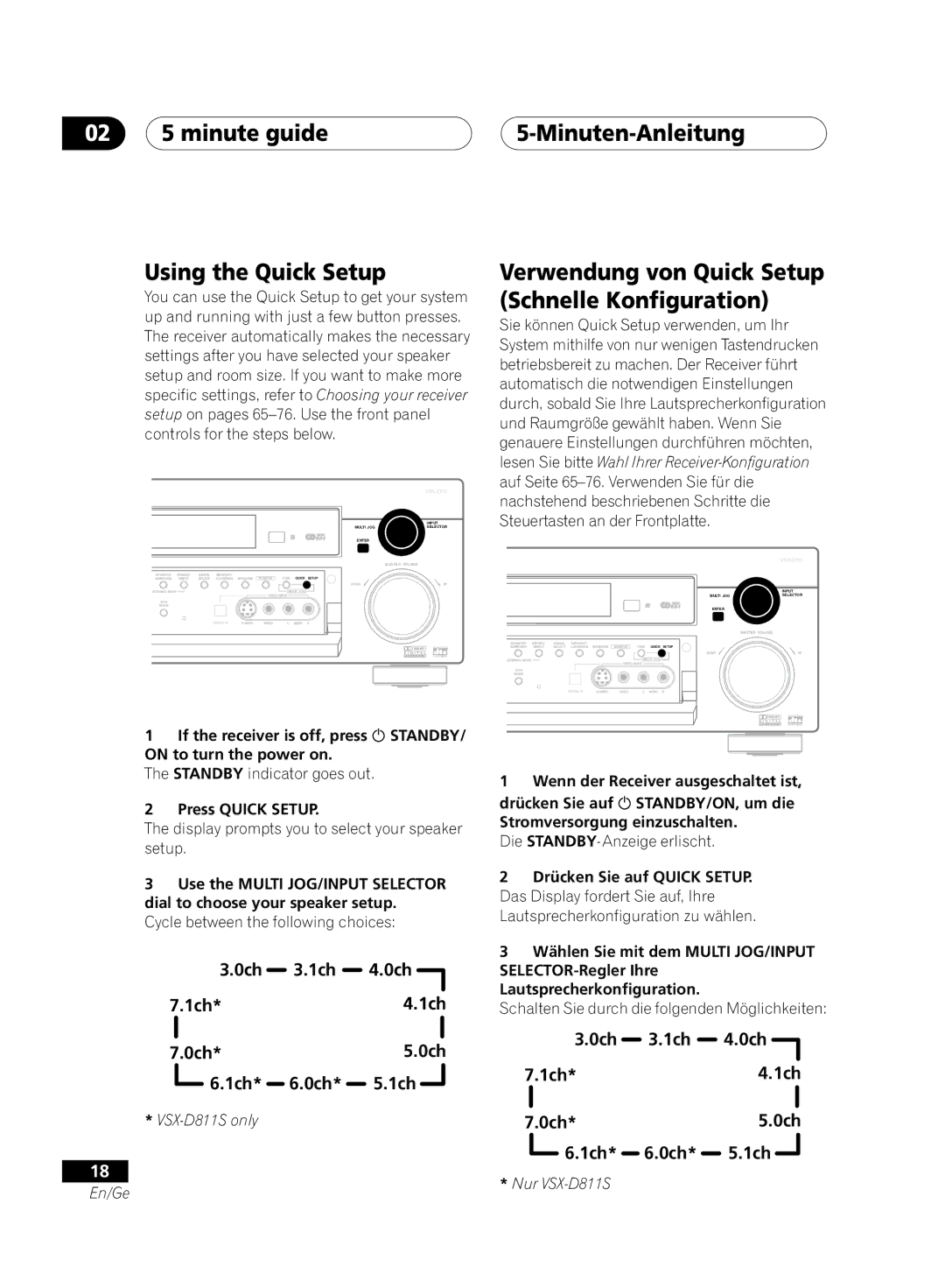 Pioneer VSX-D811S-S, VSX-D711-S, VSX-D711-K, VSX-D811S-K manual 0ch 1ch, 1ch 0ch 