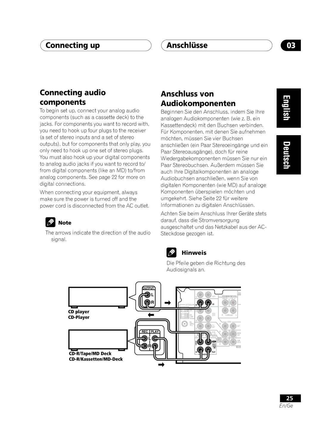 Pioneer VSX-D711-K, VSX-D711-S manual Connecting up Connecting audio components, Anschlüsse Anschluss von Audiokomponenten 